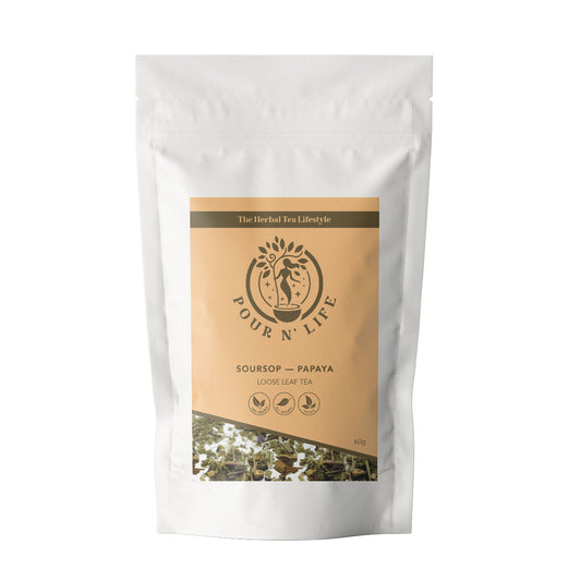 Soursop Papaya Tea